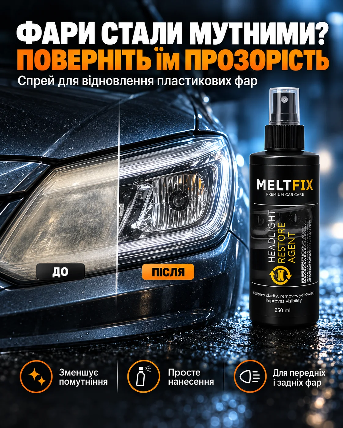 Meltfix Headlight Agent 250 мл — спрей для відновлення пластикових фар
